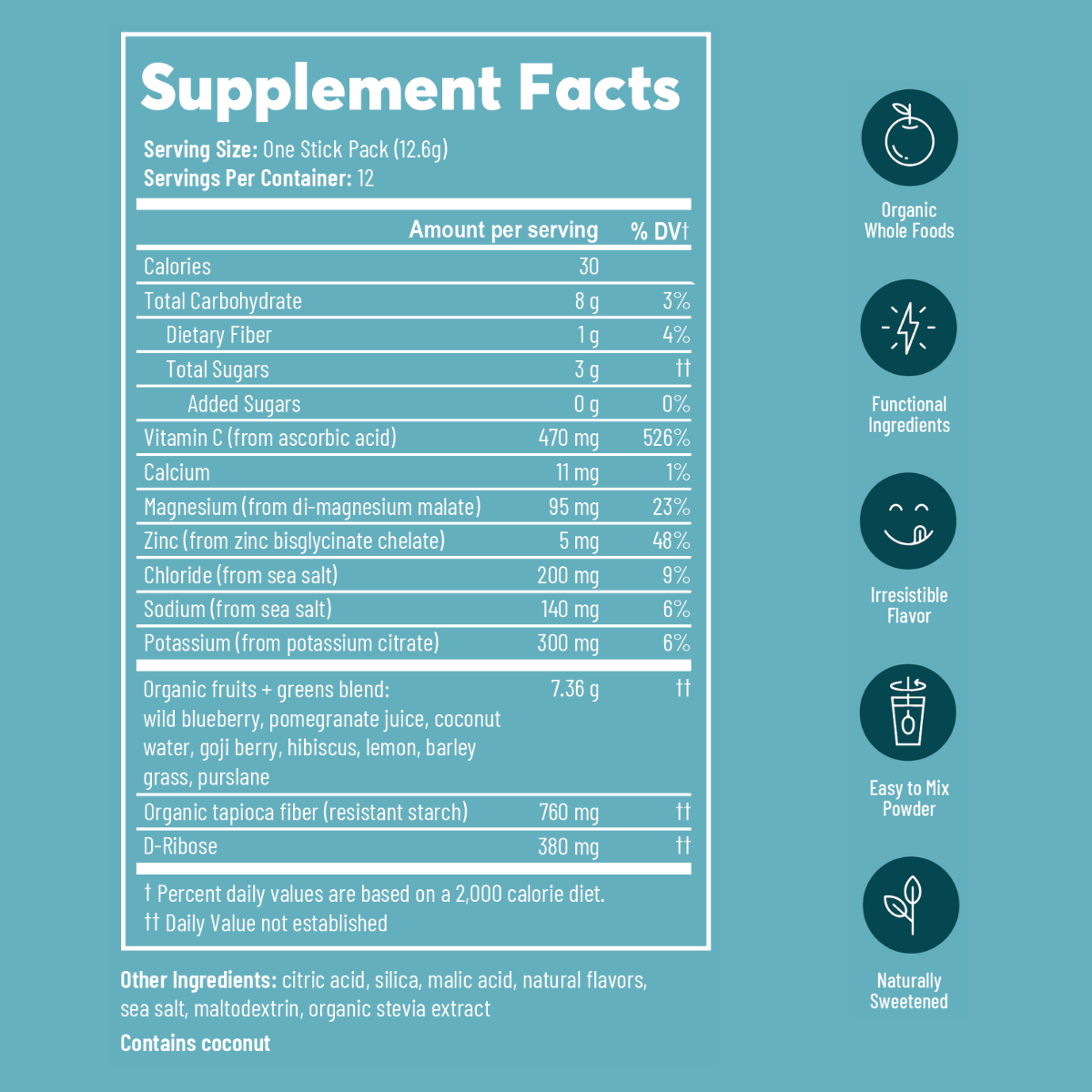 Hydrate + Replenish - Farmana
