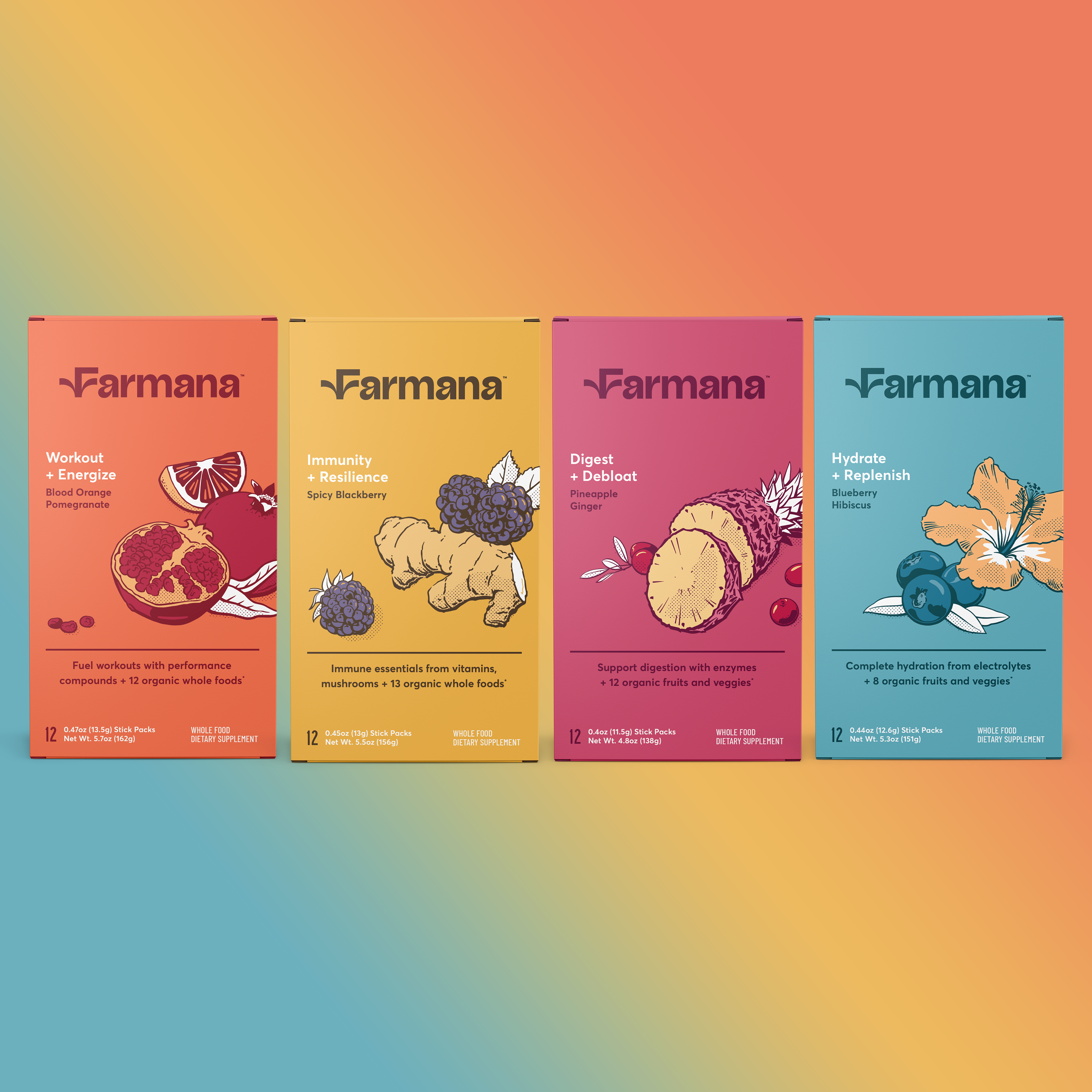 The Everything Bundle - Farmana