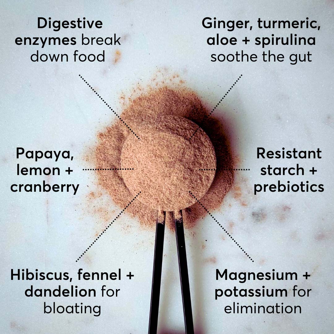 Farmana Flatbelly Fix formula components