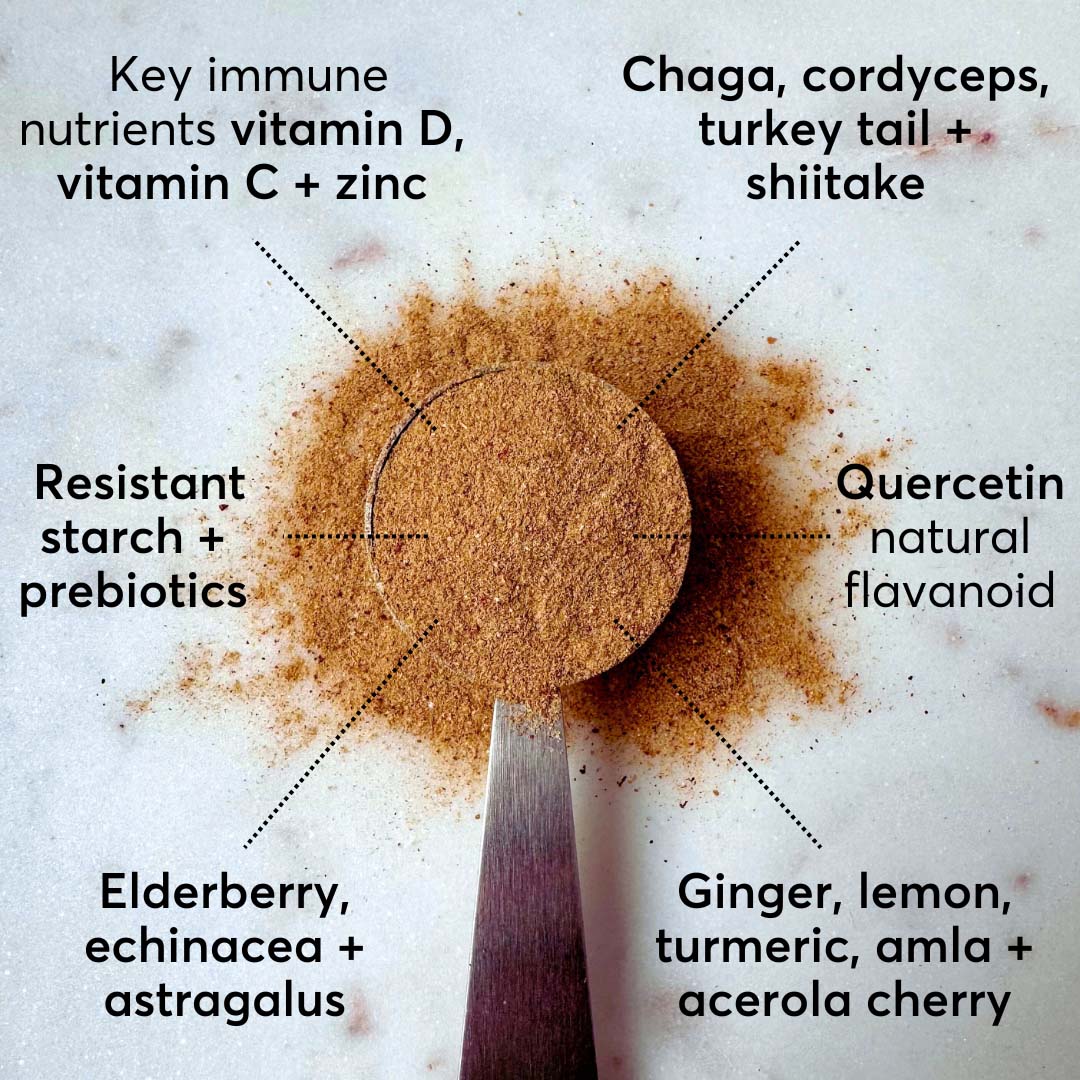 Farmana Immune Roots formula components